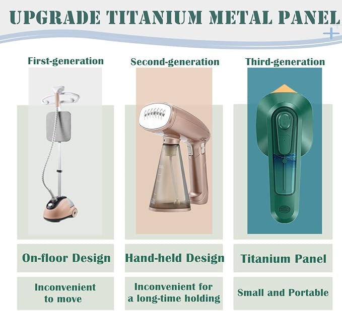 2-in-1 Travel Iron & Garment Steamer – Compact, Fast-Heating Clothes Steamer